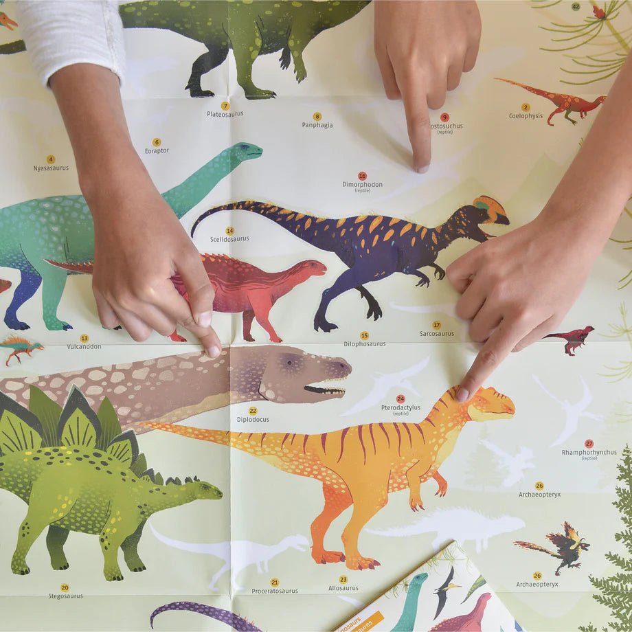 Dinosaur Discovery Sticker Poster - bubblegum market