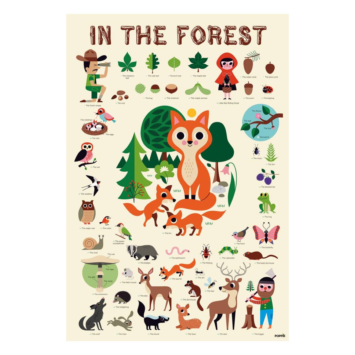Forest Discovery Sticker Poster - bubblegum market