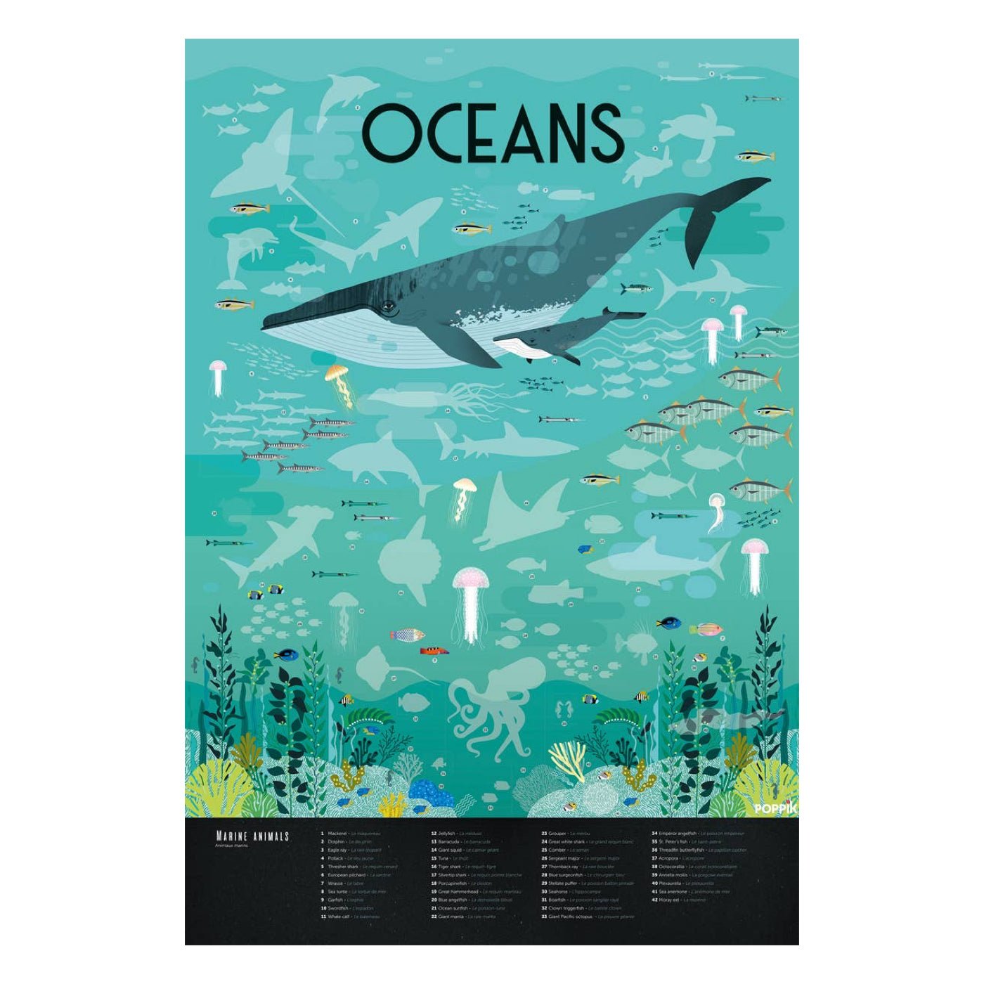 Ocean Discovery Sticker Poster - bubblegum market