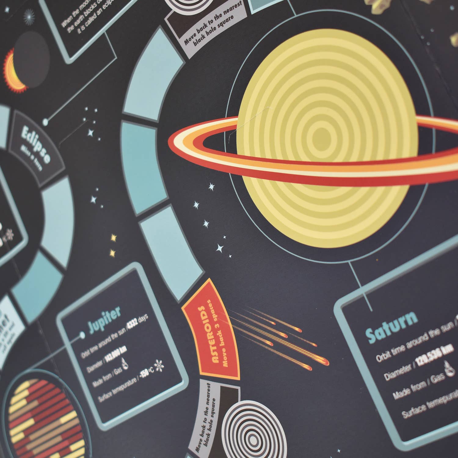 Create Your Own Solar System Kit - bubblegum market