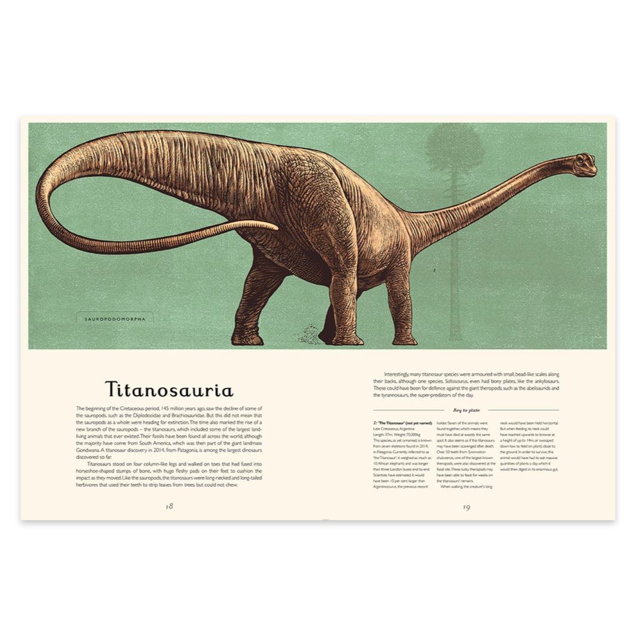 Dinosaurium: Welcome to the Museum - bubblegum market