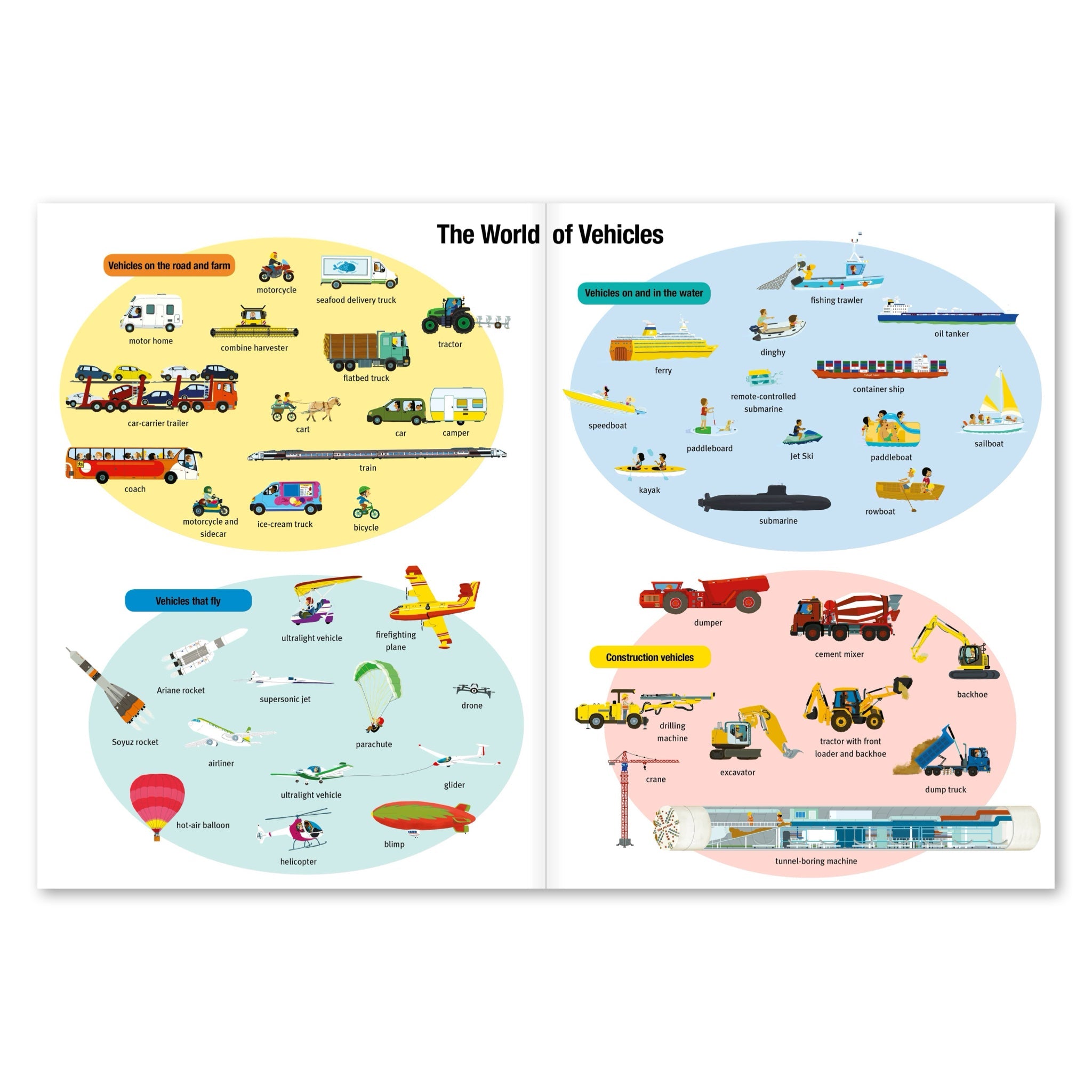 Magnetology: Vehicles - bubblegum market