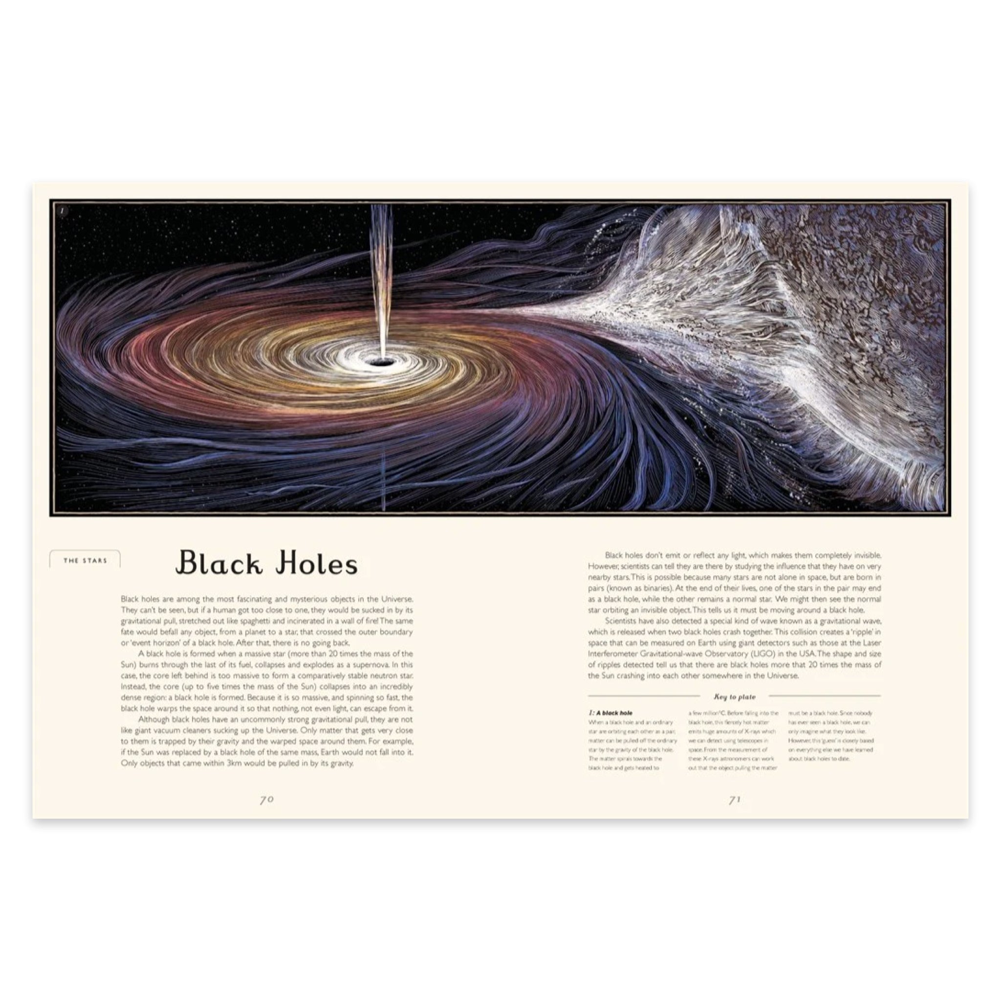 Planetarium: Welcome to the Museum - bubblegum market