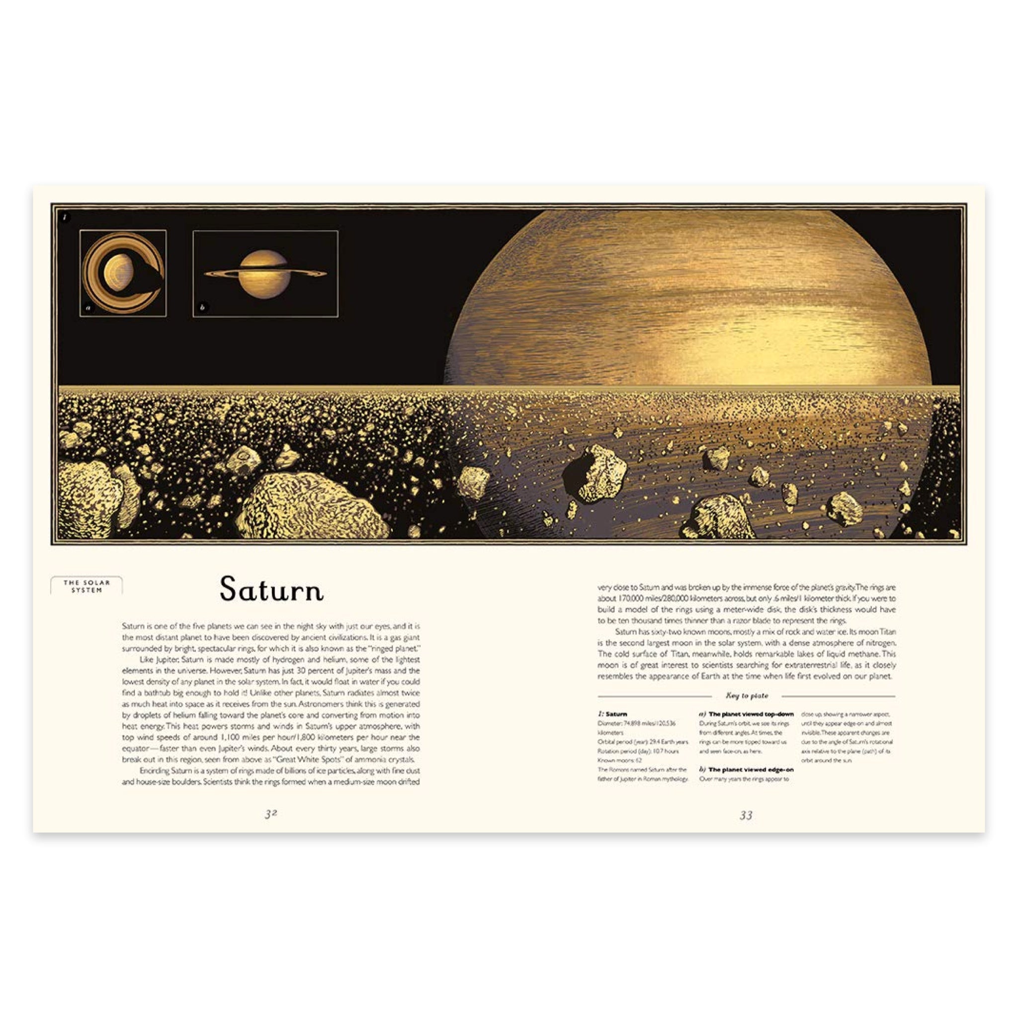 Planetarium: Welcome to the Museum - bubblegum market