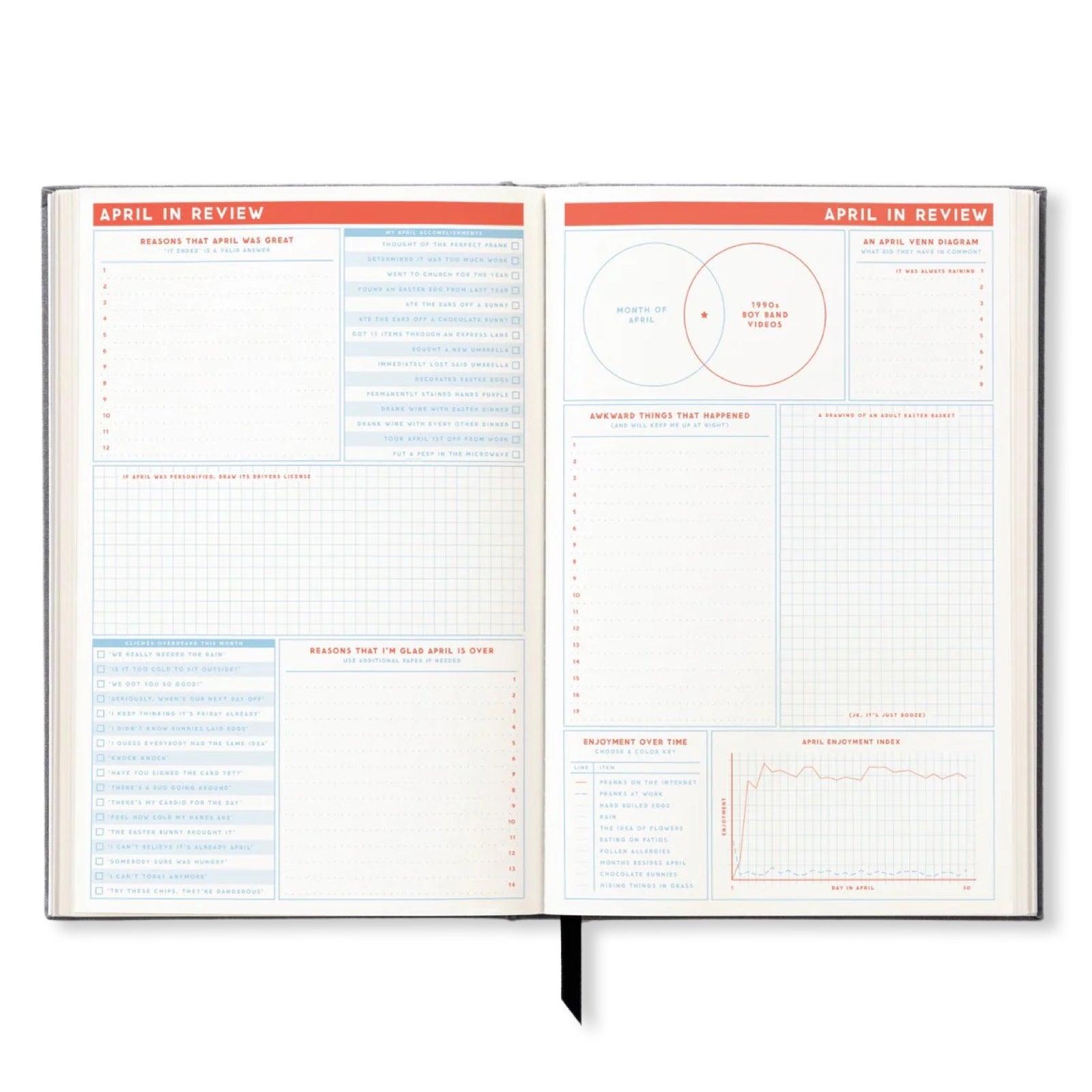 The Perpetually Late Show Undated Planner - bubblegum market