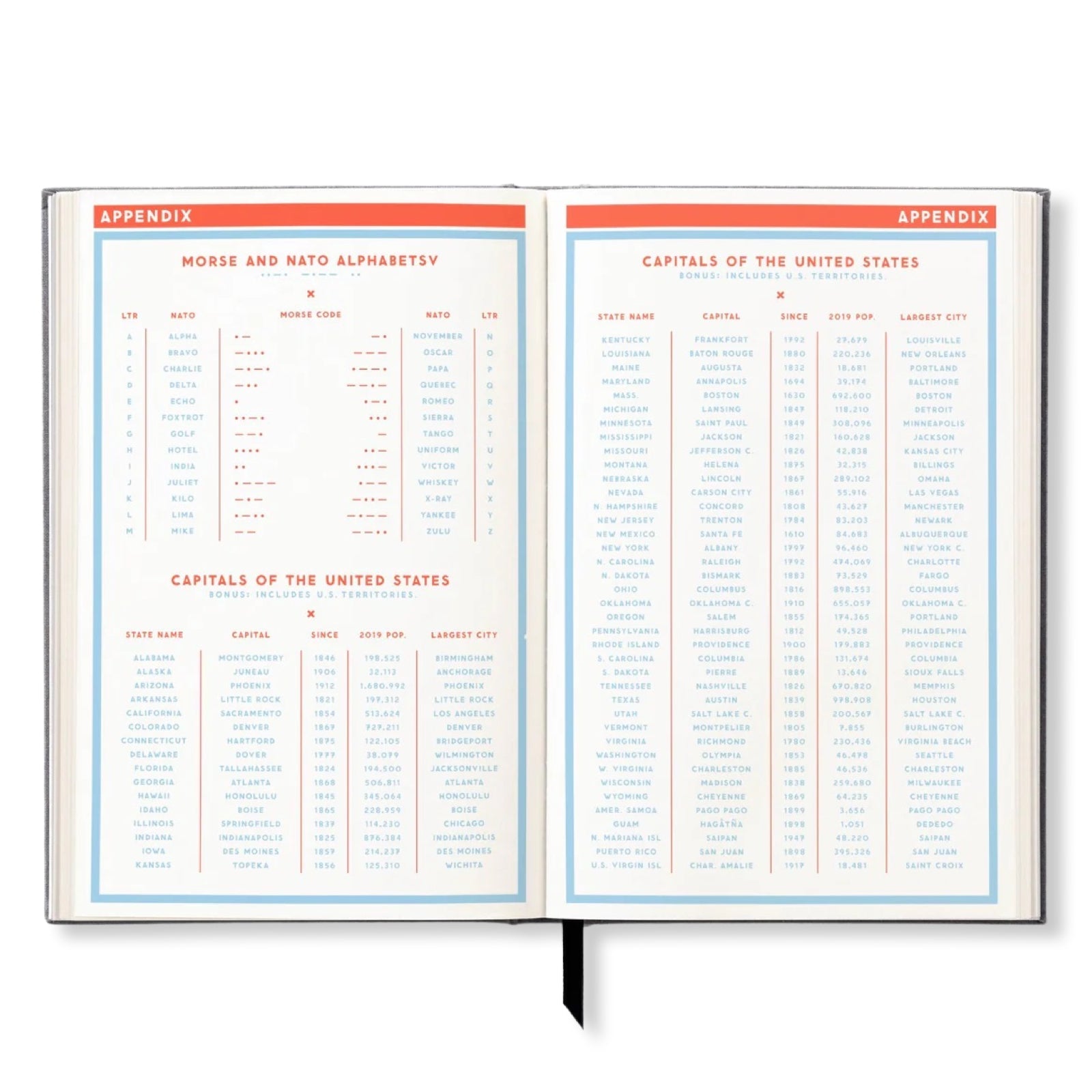 The Perpetually Late Show Undated Planner - bubblegum market