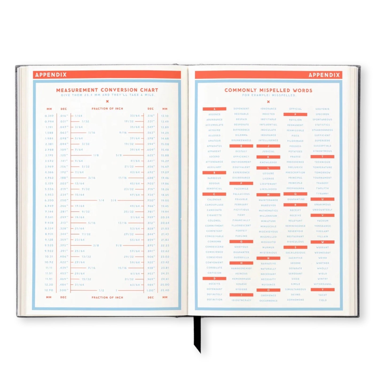 The Perpetually Late Show Undated Planner - bubblegum market