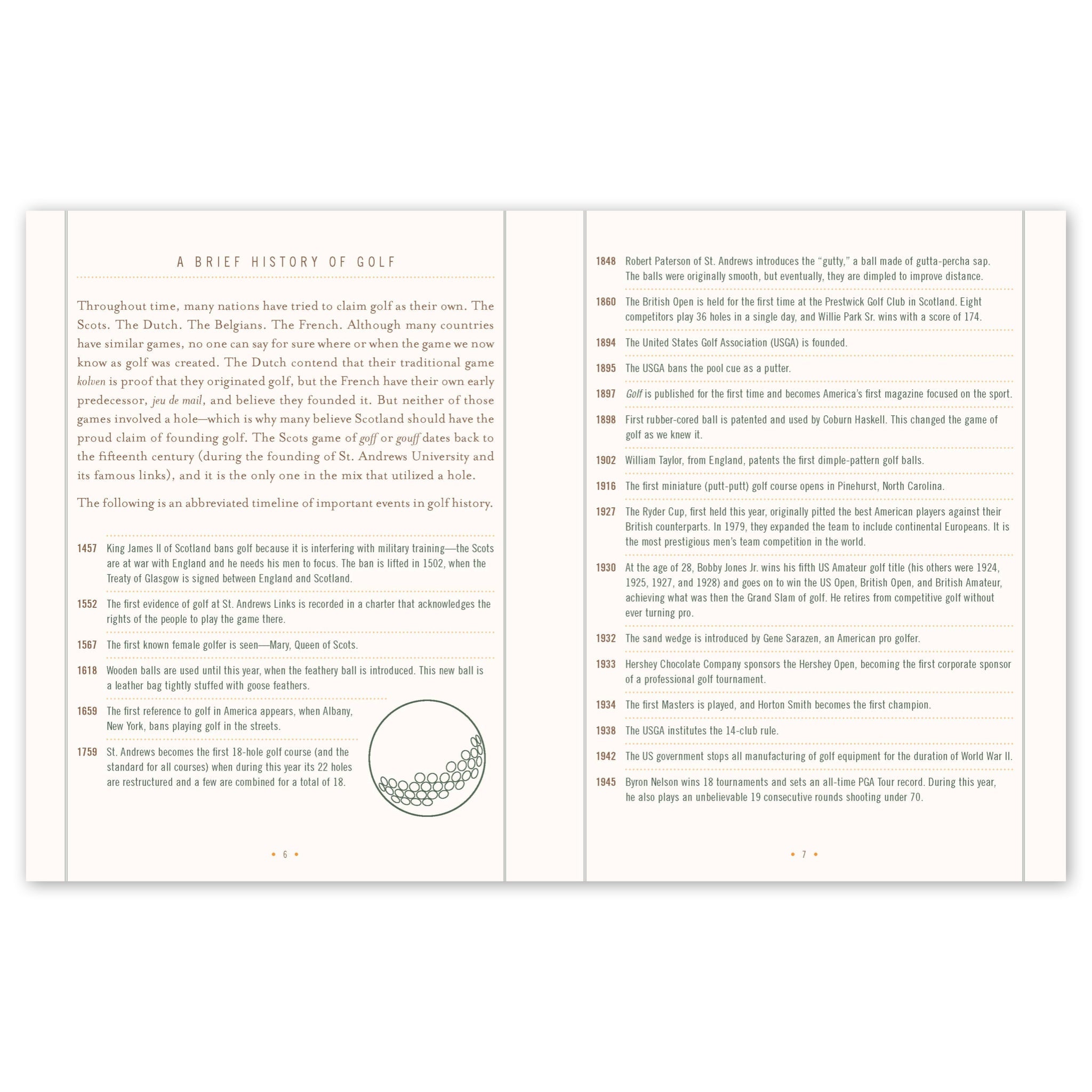 Ultimate Golf Journal - bubblegum market