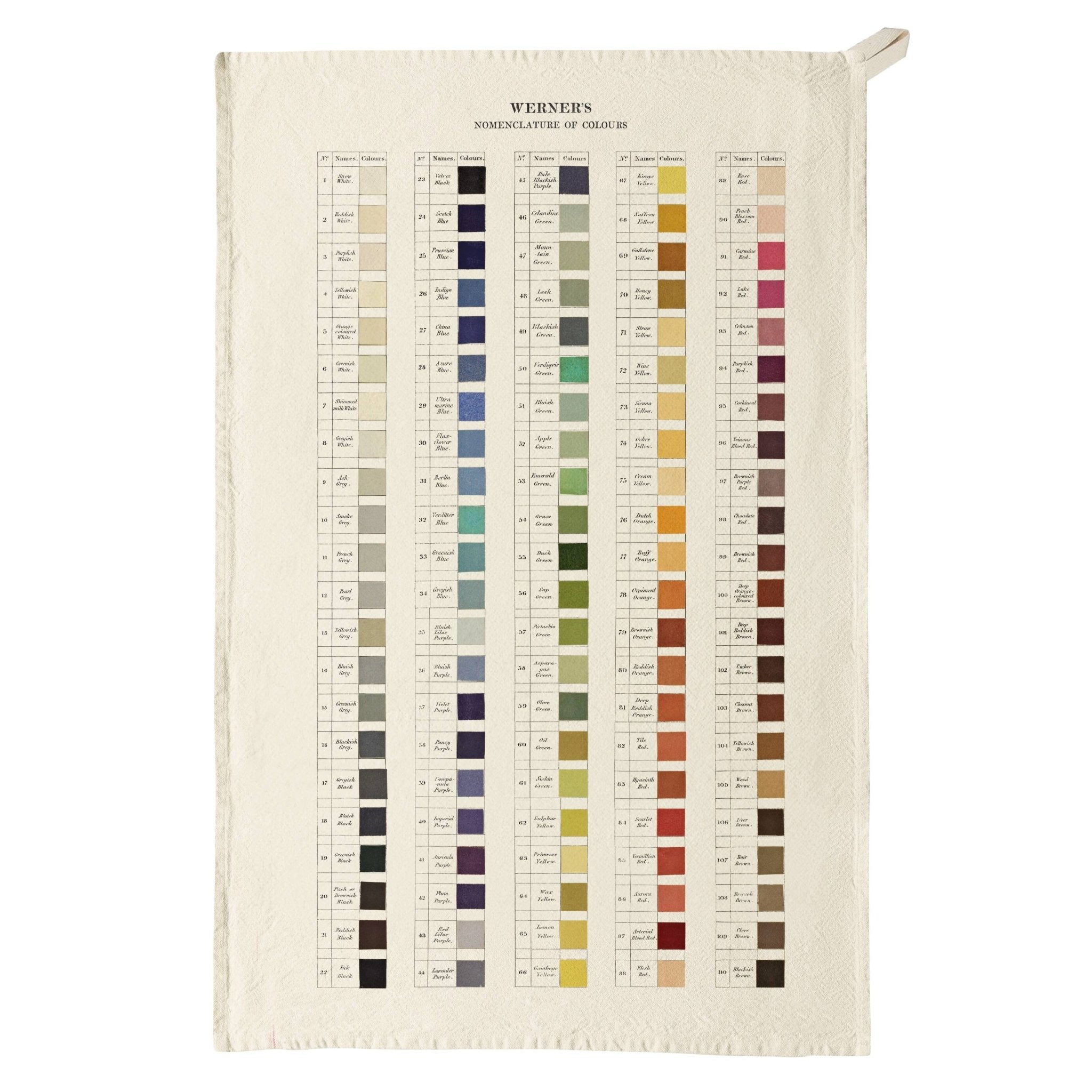 Werner's Nomenclature of Colours Organic Cotton Tea Towel - bubblegum market